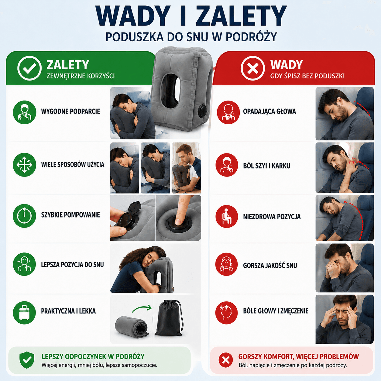 Zobacz różnicę, jaką daje dobre podparcie w podróży